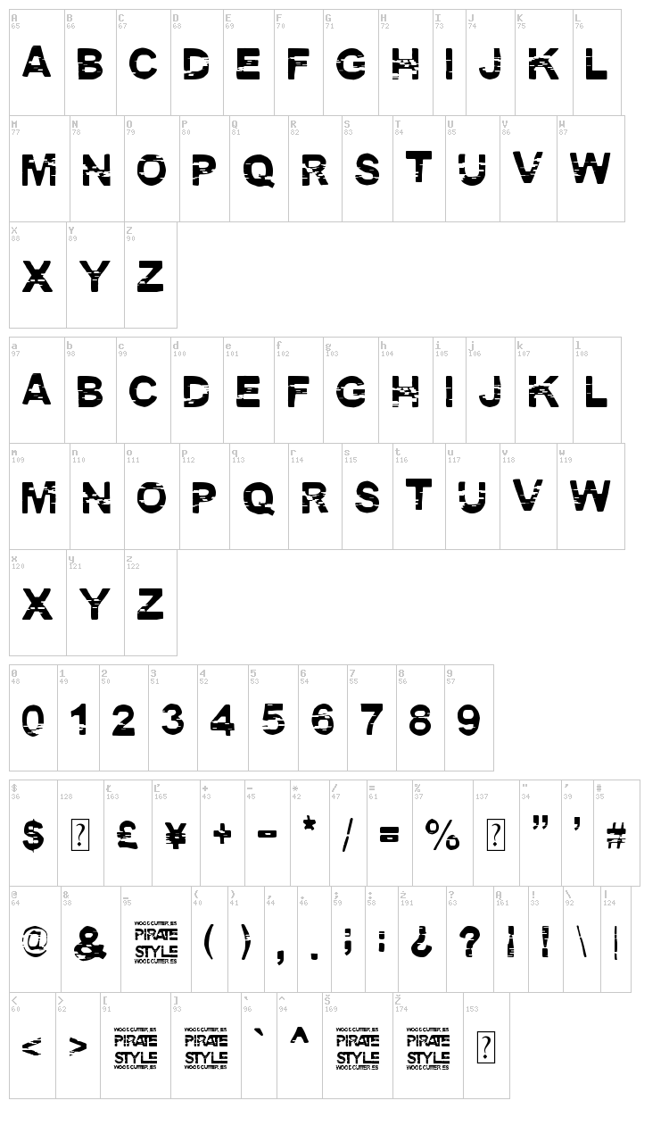Pirate Style font map